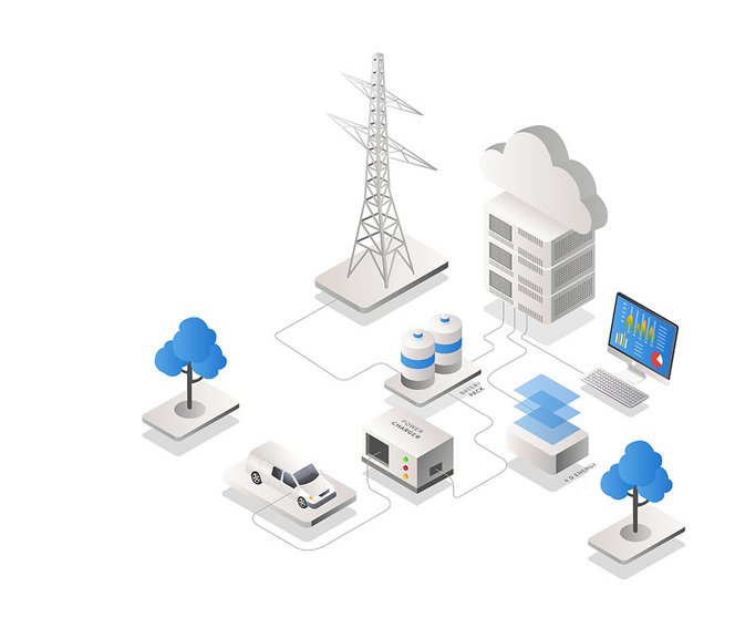 Darum ist rku.it der richtige Partner Erläuterung des rku.it Partnernetzwerks mit den individuellen Vorteilen